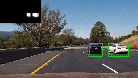 SVM vehicle detector